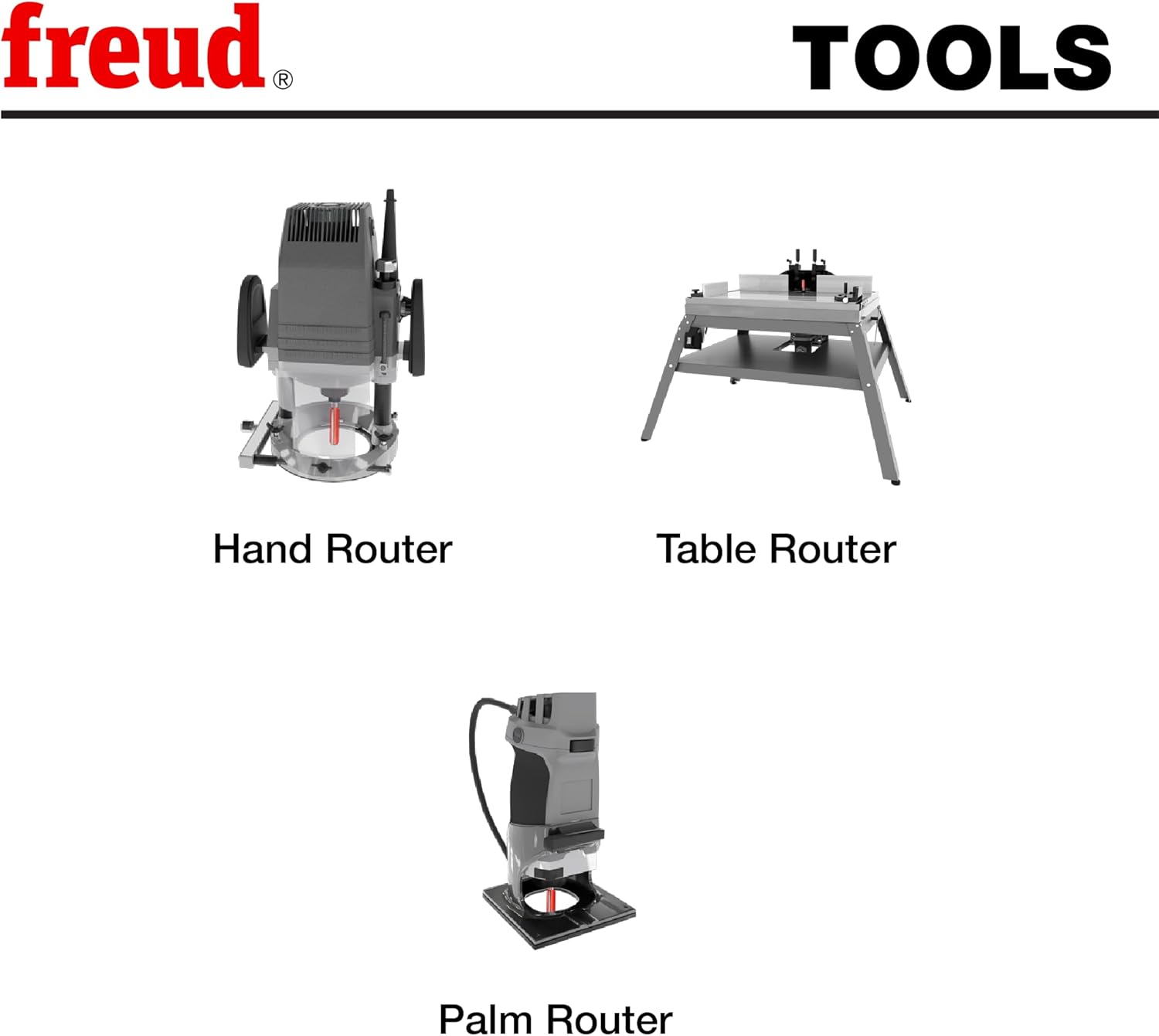 1/2 (Dia.) Bearing Flush Trim Bit - Bearing Flush Trim Router Bits - Amazon.com