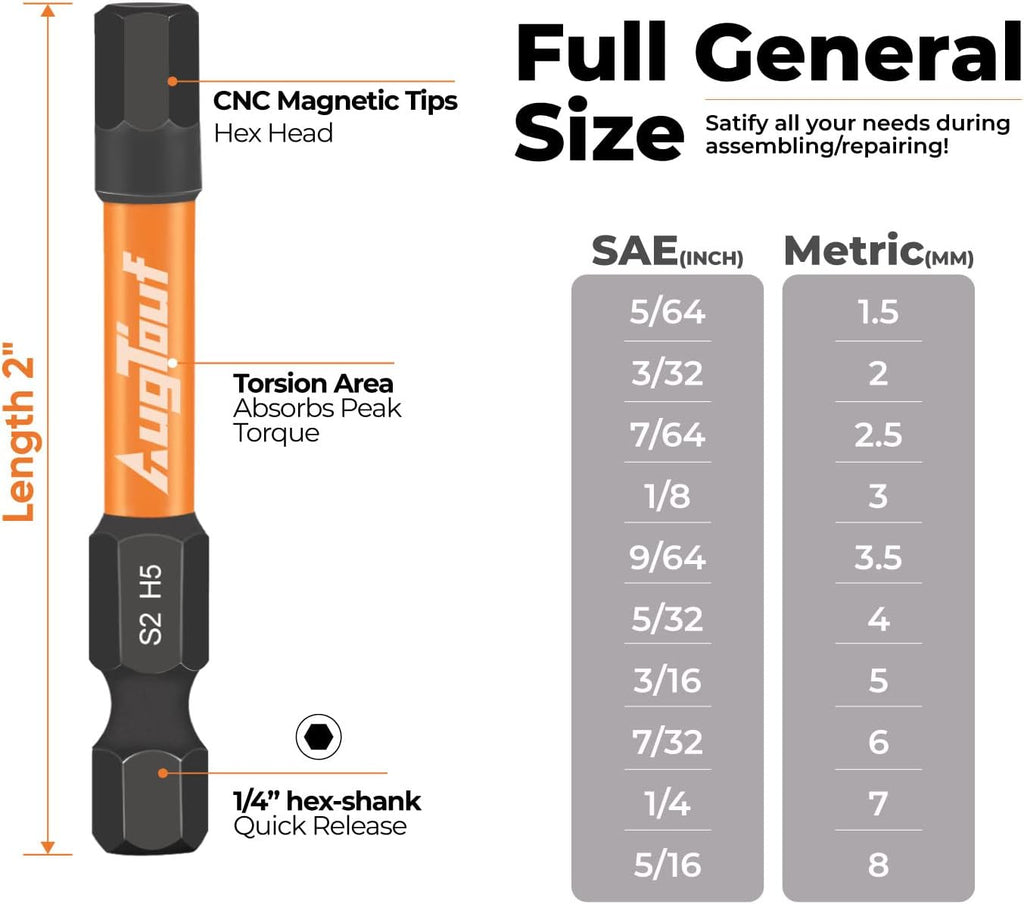 toolant Impact Allen Wrench Drill Bit Set. 20-Piece Metric & SAE. 2-Inch | S2 steel magnetic bits with 1/4-inch hex shanks; includes 4 mini L-shaped hex keys and labeled holders in a storage case - Amazon.com