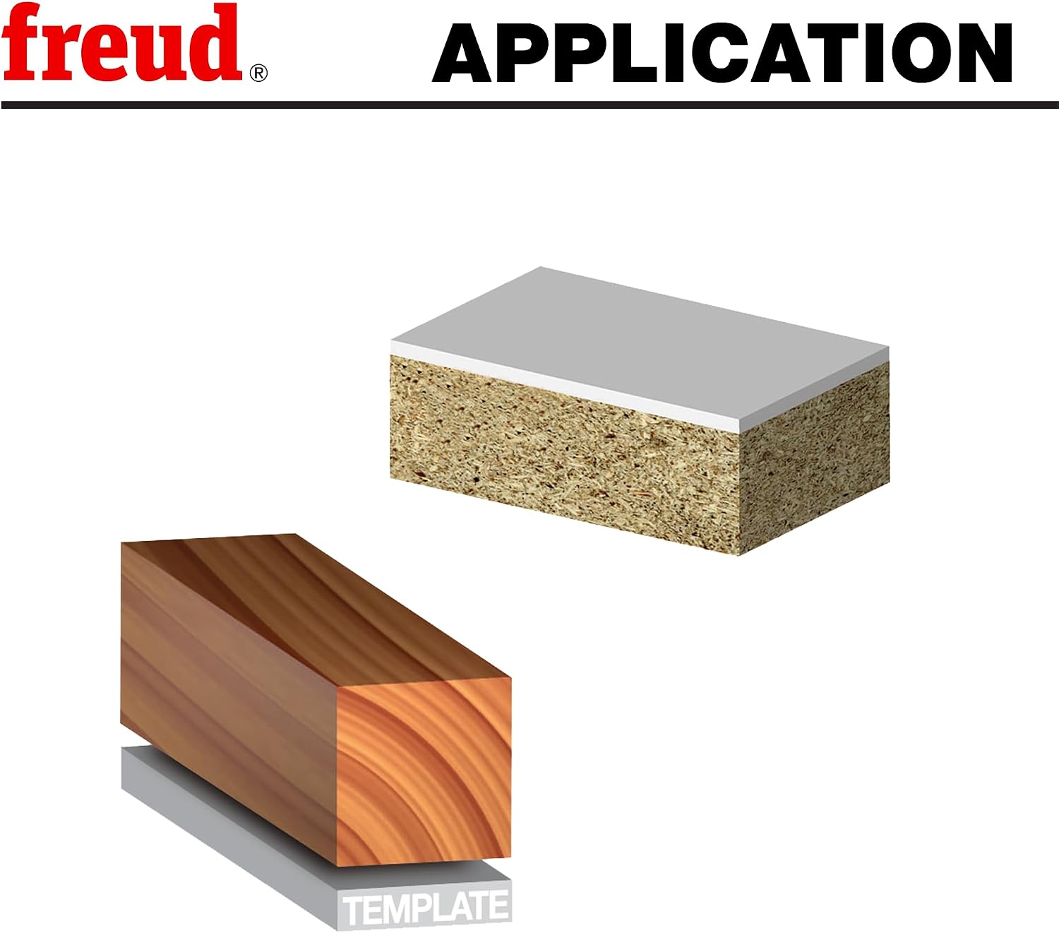1/2 (Dia.) Bearing Flush Trim Bit - Bearing Flush Trim Router Bits - Amazon.com