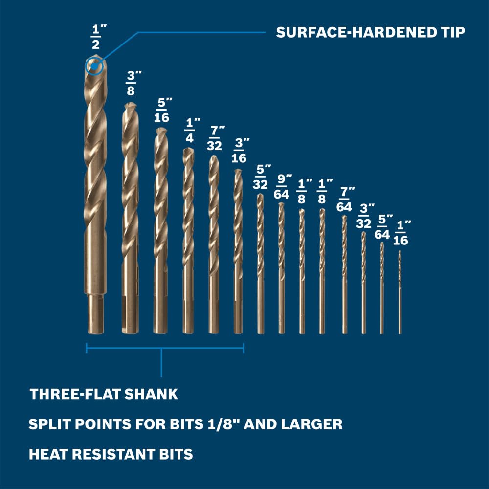 BOSCH CO14B 14-Piece Cobalt Drill Bit Set with Case | Metal drilling. drill bits set to drill holes in metal. M42. three-flat shank. drill bits for stainless steel - Amazon.com