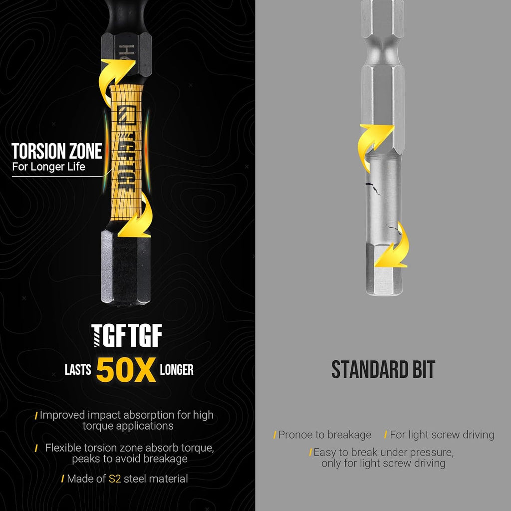 TGFTGF Impact Hex Head Allen Wrench Drill Bit Set. 24PCS. 2-inch (Metric & SAE). Premium S2 Steel 1/4 Hex-Shank Hex Bit Set. CNC Machined Magnetic Screwdriver Bit Set. Storage Box. Automotive Home - Amazon.com