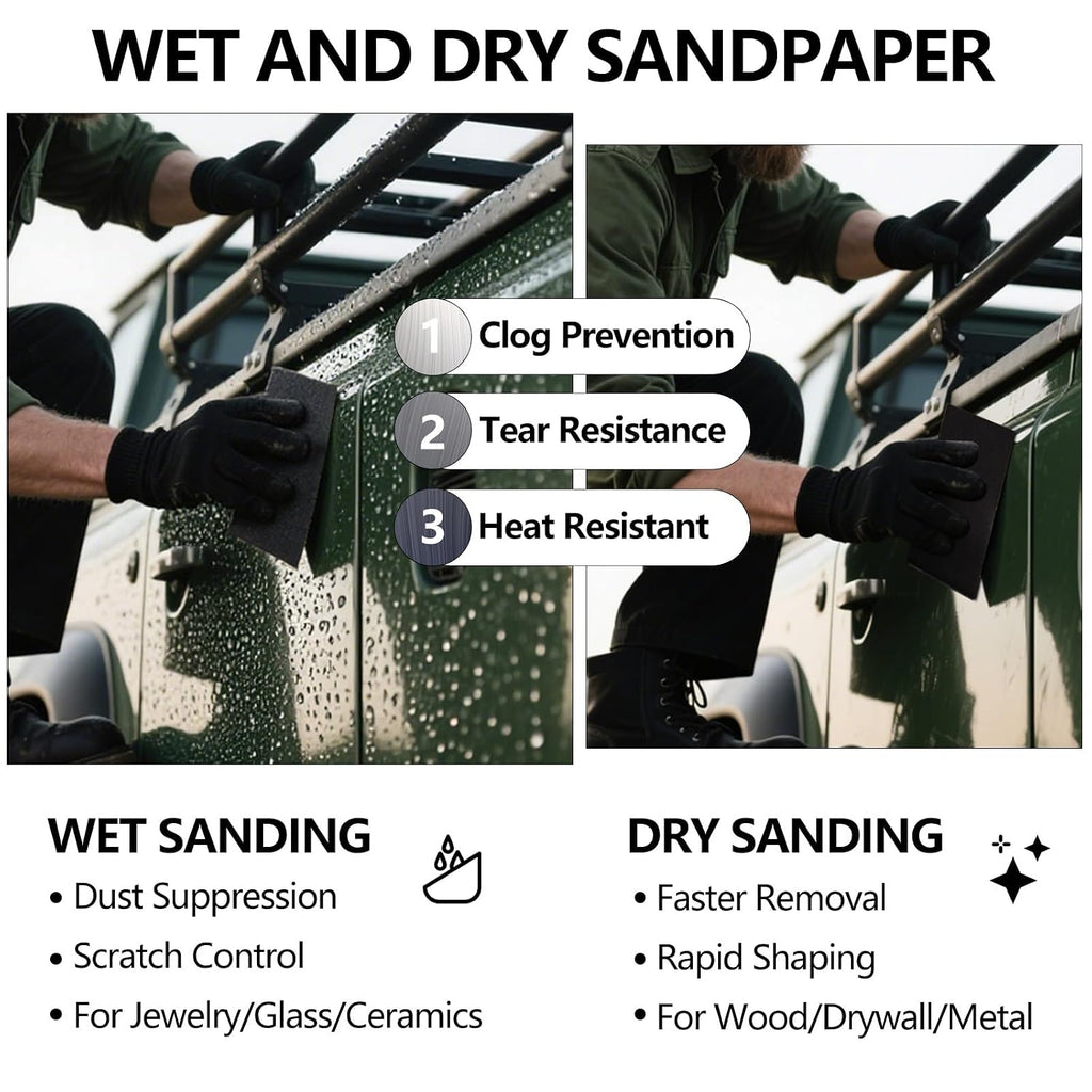 Shineboc Sandpaper 600 Grit. Wet Dry Sand Paper 9 x 3.6 Inch | 21 Sheets. for Wood Metal Automotive Sanding. Smoothing and Polishing - Amazon.com