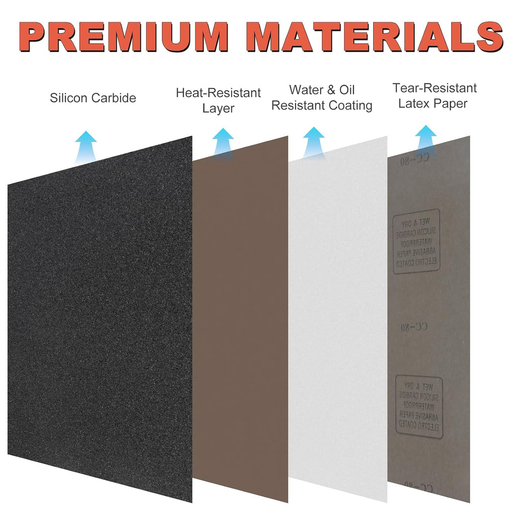 BMOTL Wet Dry Sandpaper Sheets 9x3.6. 120-5000 Assorted Grit. 42Pcs | Premium Silicon Carbide Sand Paper for Wood Furniture Finishing. Automotive Polishing. Metal Sanding - Amazon.com