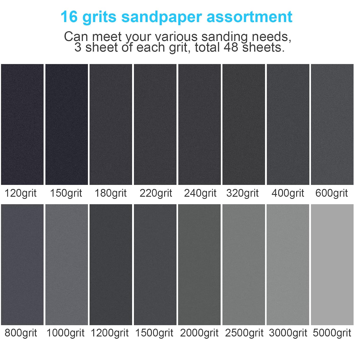 48 PCS Sandpaper 120-5000 Grit Wet Dry Sand Paper 9x3.6 for Wood Metal Car | Silicon carbide. electro coated. anti-clogging. tear-resistant backing. fits sanding blocks. flexible. fine grit polishing - Amazon.com