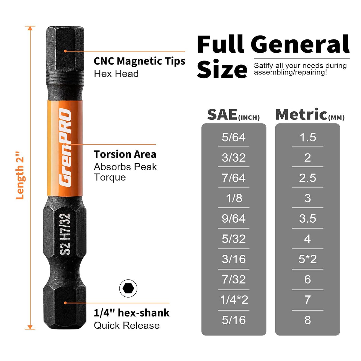 GRENPRO Impact Allen Wrench Drill Bit Set. Metric & SAE. 22-Piece Hex Bits | 2-Inch Magnetic Allen Key Bits with 1/4-Inch Hex Shanks Fit Impact Drivers and Screwdrivers for Automotive and Home Repair - Amazon.com