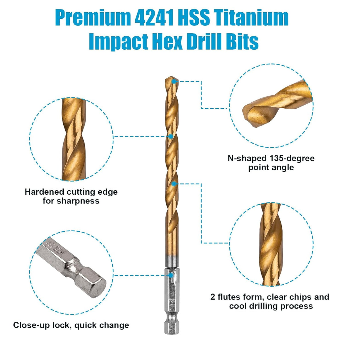 19 Pcs Hex Shank Drill Bit Set. 1/16-1/4. HSS Titanium Twist. Metal. Wood | 135° Split Point. Self-Centering. Fits Impact Drivers. Quick Change Chucks. For Plastic. Aluminum. Indexed Case. Backup Bits - Amazon.com