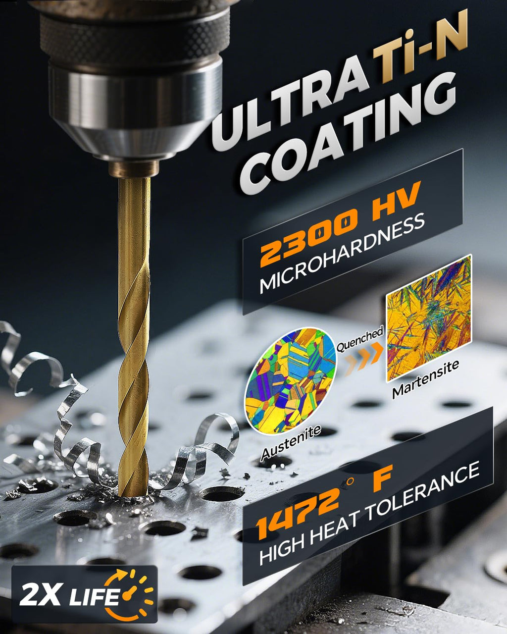 COMOWARE Titanium Twist Drill Bit Set 16 Pcs. 1/16-1/4. Hex Shank HSS | Titanium Coating. 2 Flutes.for Wood Plastic Aluminum Alloy. for Home DIY. Engineering. with Index & Storage Case - Amazon.com