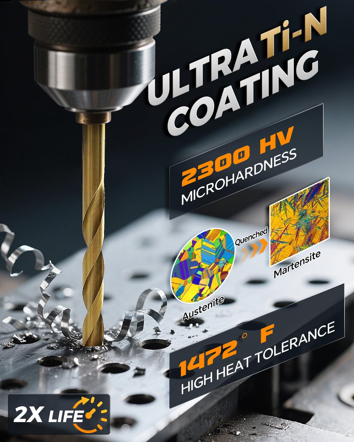 COMOWARE Titanium Twist Drill Bit Set 16 Pcs. 1/16-1/4. Hex Shank HSS | Titanium Coating. 2 Flutes.for Wood Plastic Aluminum Alloy. for Home DIY. Engineering. with Index & Storage Case - Amazon.com