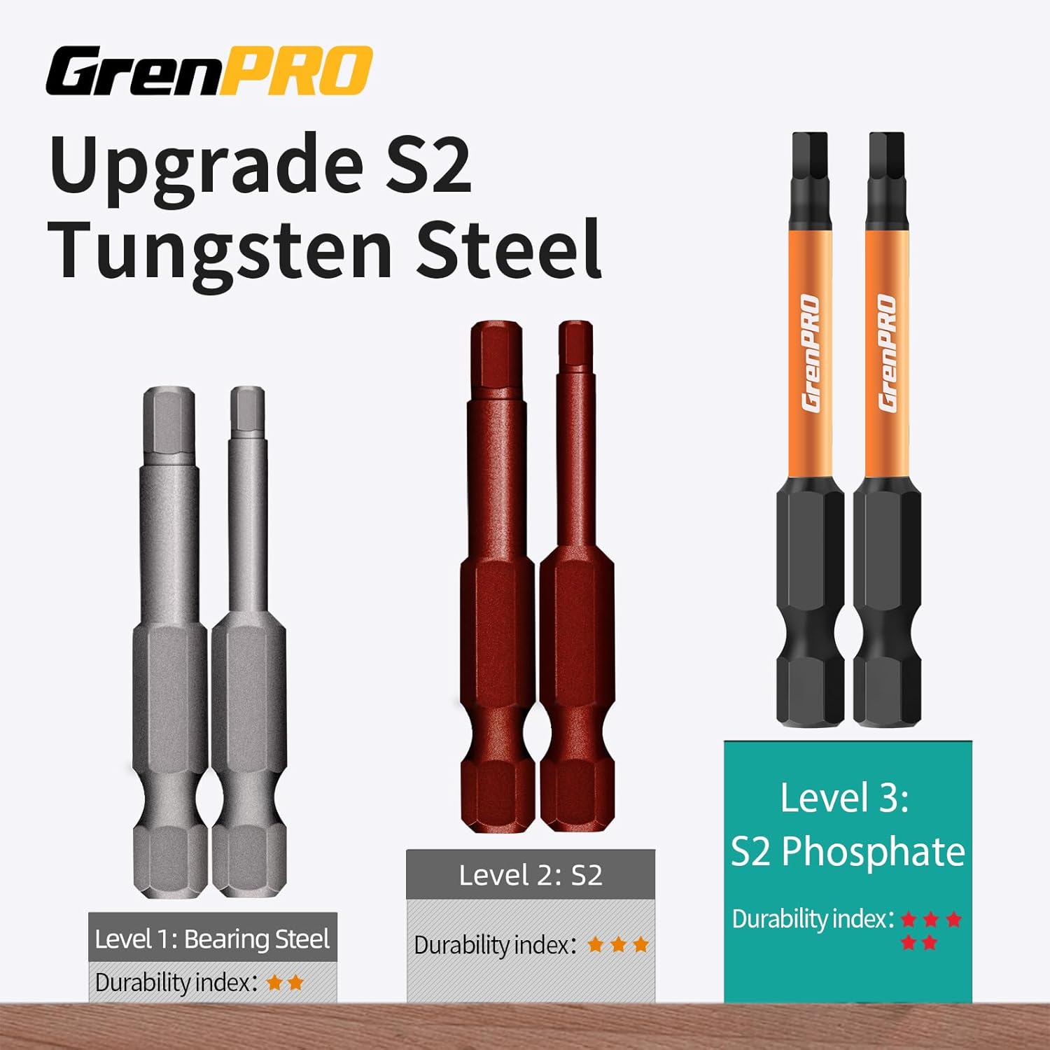 GRENPRO Impact Allen Wrench Drill Bit Set. Metric & SAE. 22-Piece Hex Bits | 2-Inch Magnetic Allen Key Bits with 1/4-Inch Hex Shanks Fit Impact Drivers and Screwdrivers for Automotive and Home Repair - Amazon.com
