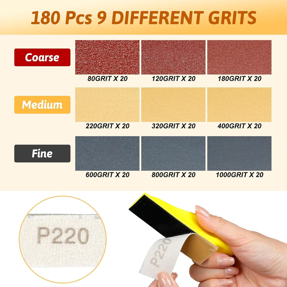 180 PCS Mini Detail Sanding Kit. 80-1000 Grit Sandpaper with Finger Sanding Blocks for Small Areas and Corners. Ideal for Woodworking. Furniture Repair. Crafts and DIY - Amazon.com