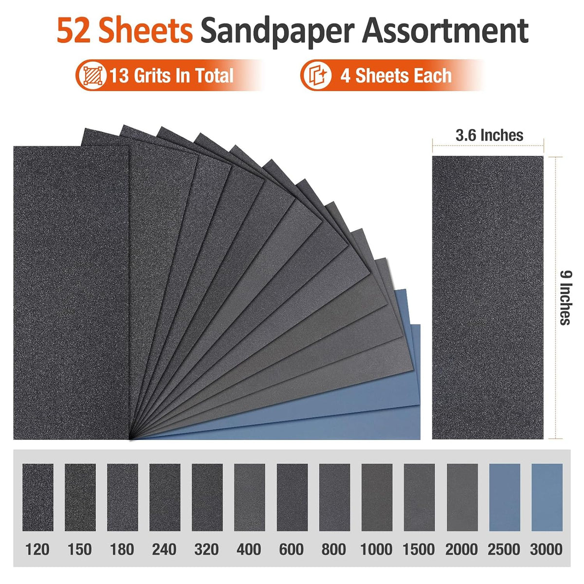 Hyietta Sand Paper Assortment. 52 Sheets Assorted Grits 120/150/180/240/320/400/600/800/1000/1500/2000/2500/3000. 4 Sheets Each. 9 x 3.6 Inches. Dry & Wet Sanding. Abrasive Sanding Sheets - Amazon.com