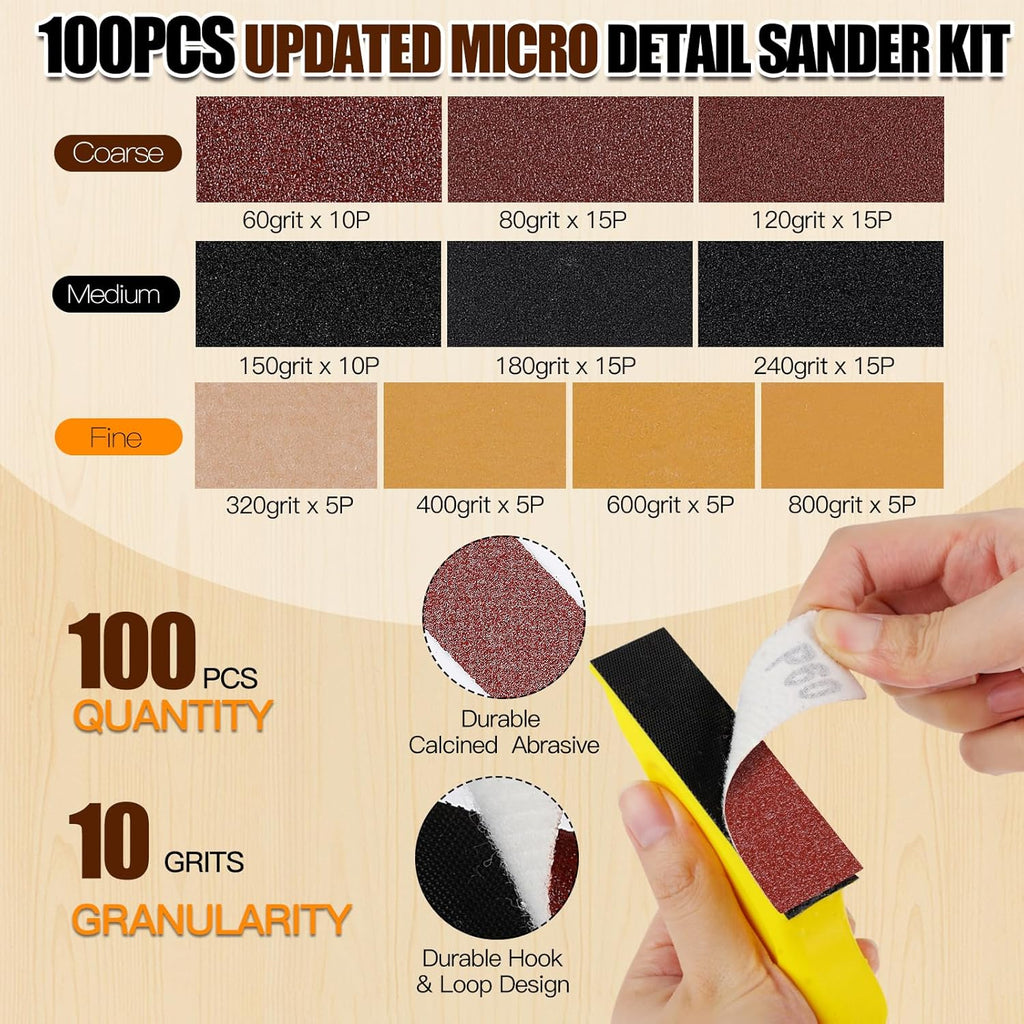Giwiemi 100PCS Micro Detail Sander Kit. 3-in-1 Precision Mini Finger Sander | 60-800 Grit Sandpaper with Small Hand Sanding Blocks. Ideal for Wood. Crafts. Furniture. Tight Spaces and DIY Projects - Amazon.com