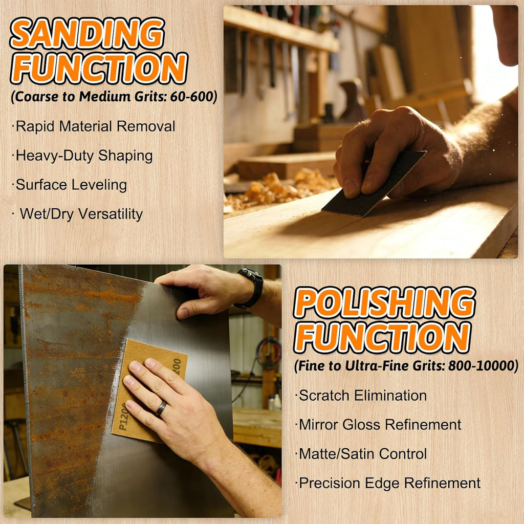 45 PCS Wet Dry Sandpaper 80-5000 Grit Sheets for Polishing & Finishing | 9 x 3.6 Inch Sand Paper Assortment Pack. Silicon Carbide Abrasive. Grit Marked Sheets. Wood. Metal & Automotive Polishing - Amazon.com