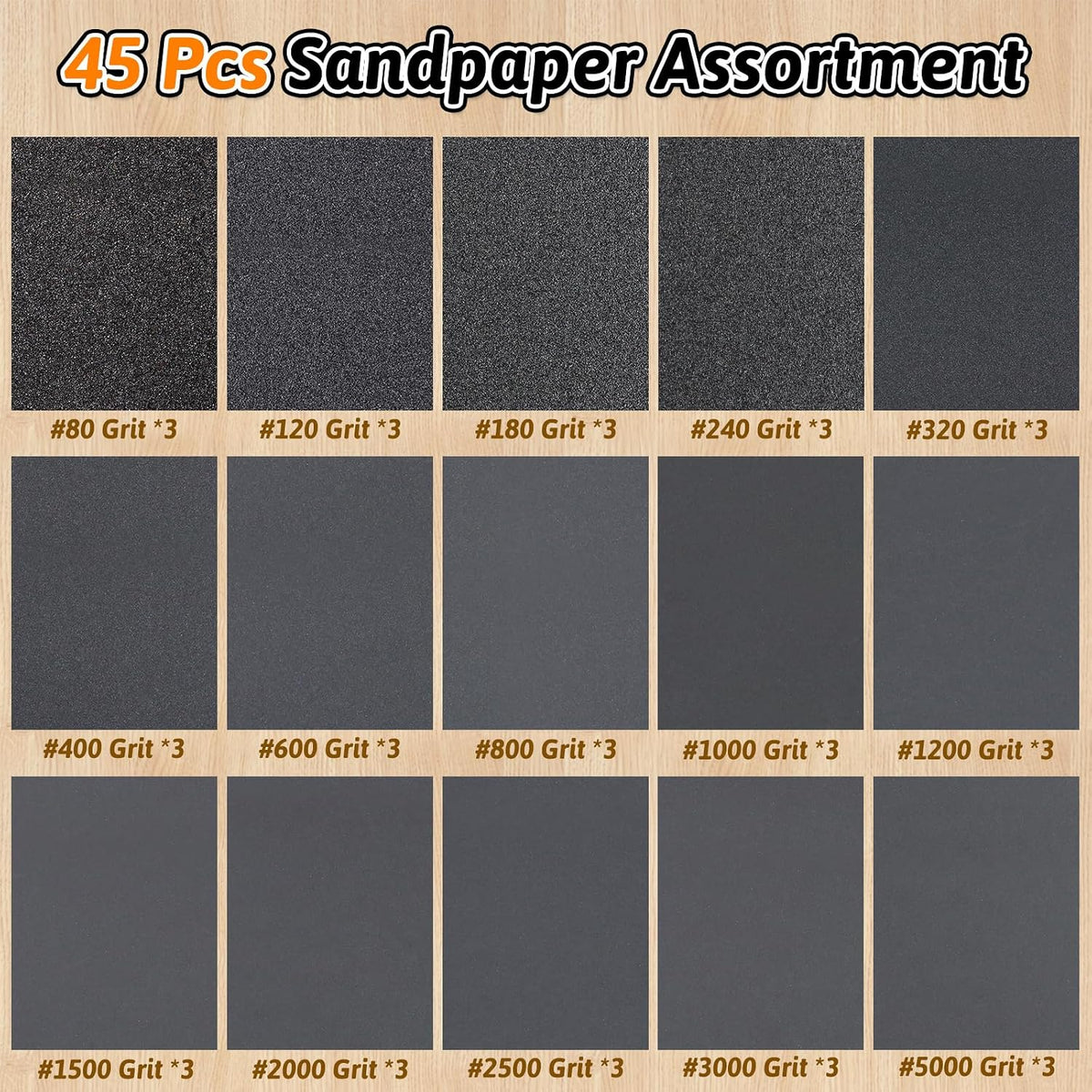 45 PCS Wet Dry Sandpaper 80-5000 Grit Sheets for Polishing & Finishing | 9 x 3.6 Inch Sand Paper Assortment Pack. Silicon Carbide Abrasive. Grit Marked Sheets. Wood. Metal & Automotive Polishing - Amazon.com