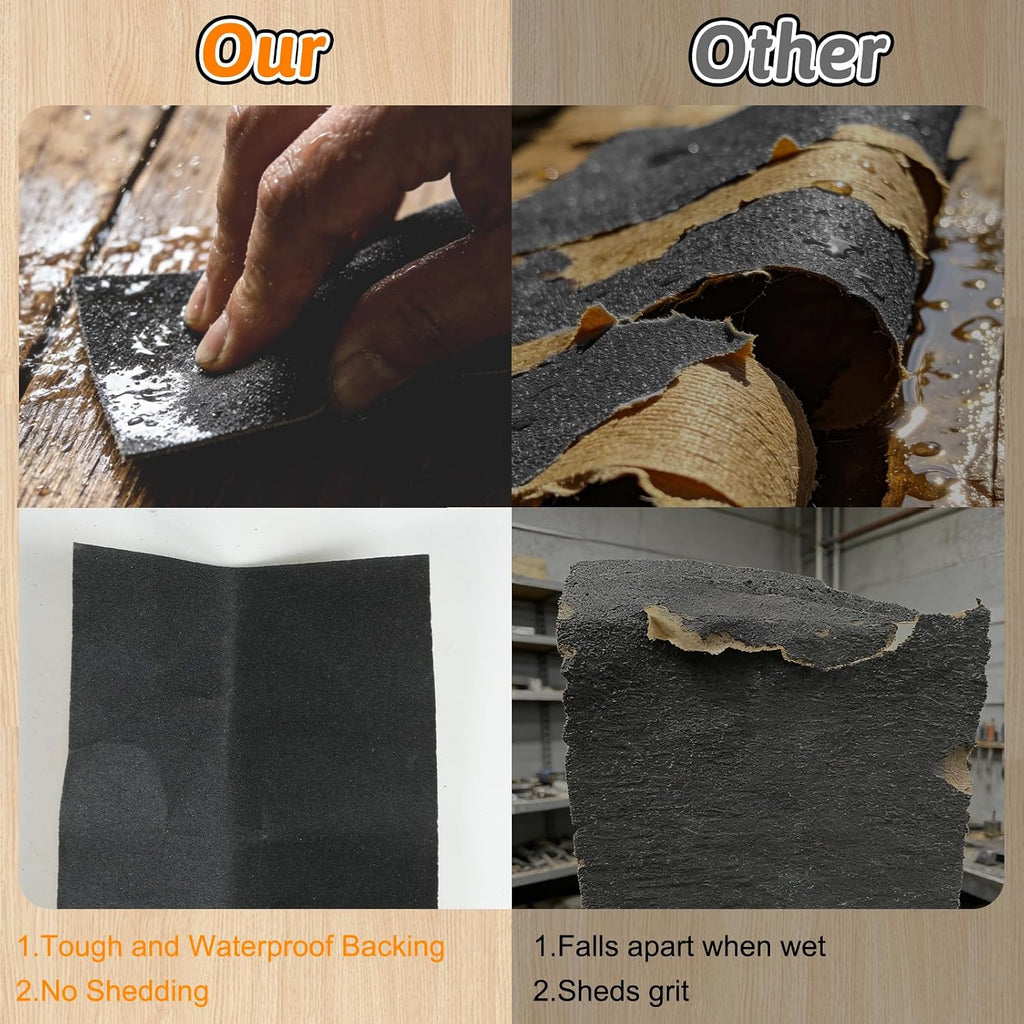 45 PCS Wet Dry Sandpaper 80-5000 Grit Sheets for Polishing & Finishing | 9 x 3.6 Inch Sand Paper Assortment Pack. Silicon Carbide Abrasive. Grit Marked Sheets. Wood. Metal & Automotive Polishing - Amazon.com